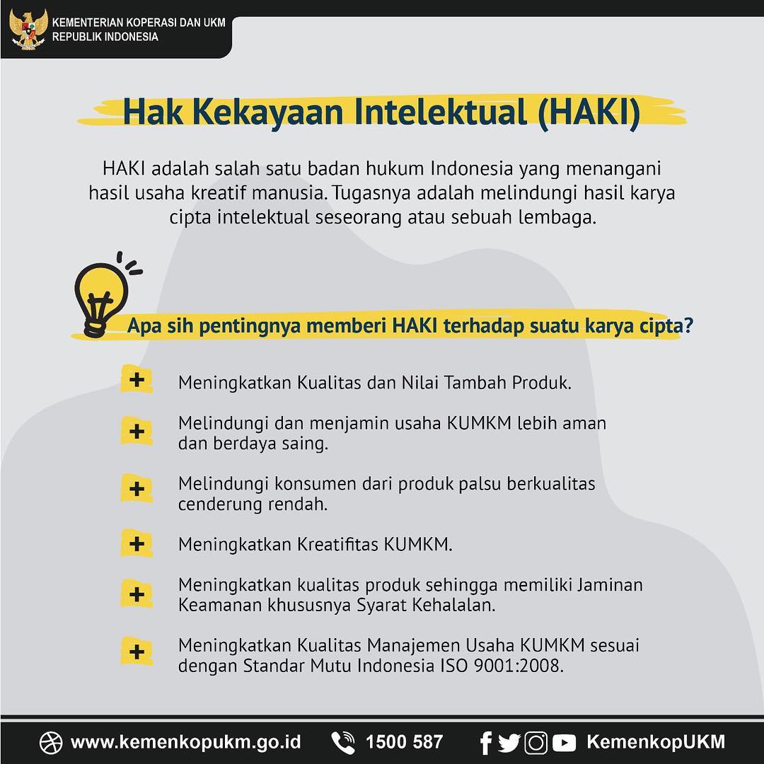 Hak Kekayaan Intelektual (HaKI) - 20190214